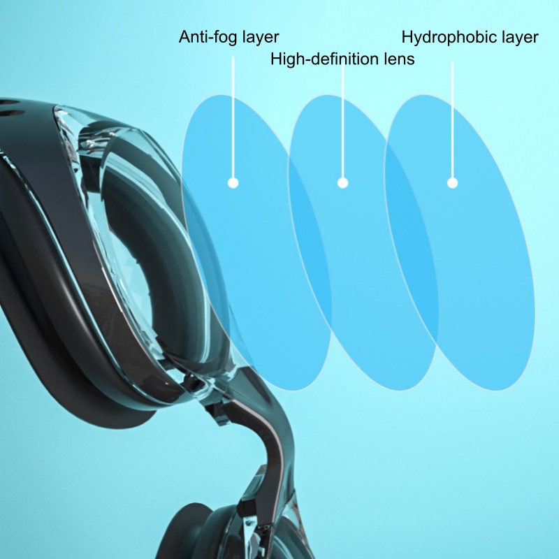 Swimming Sport Equipment Goggl - đánh giá và giá Swimming Goggles Anti Fog