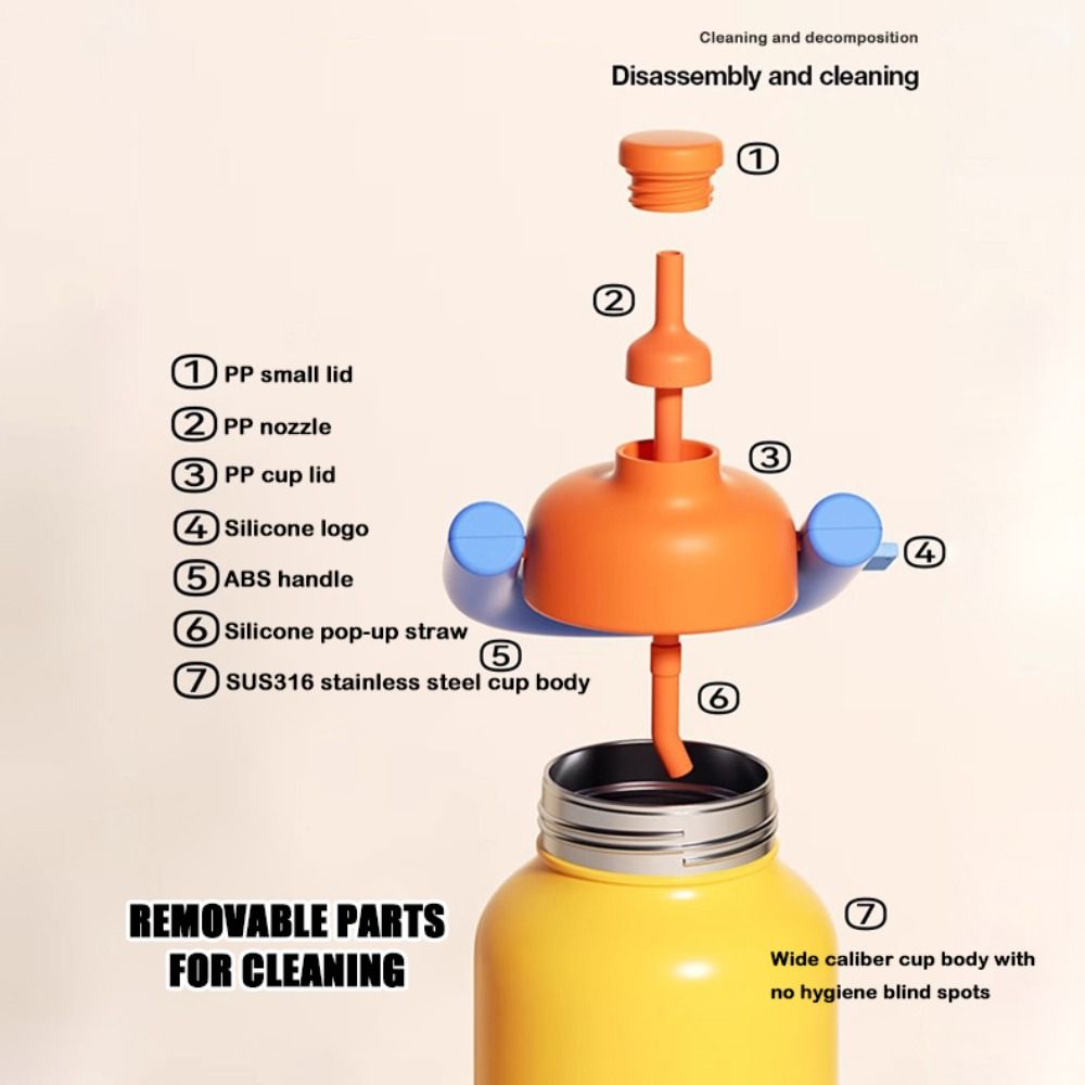 316 Stainless Steel Water Bott - đánh giá và giá Sports Water Bottle Insulated